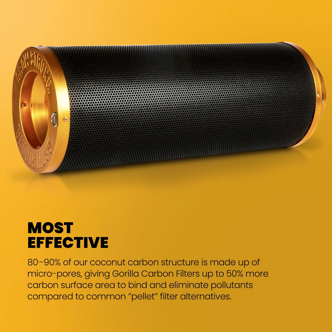 Gorilla Carbon Filter 8"x24"