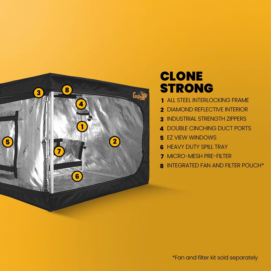 Gorilla Clone Tent 24"