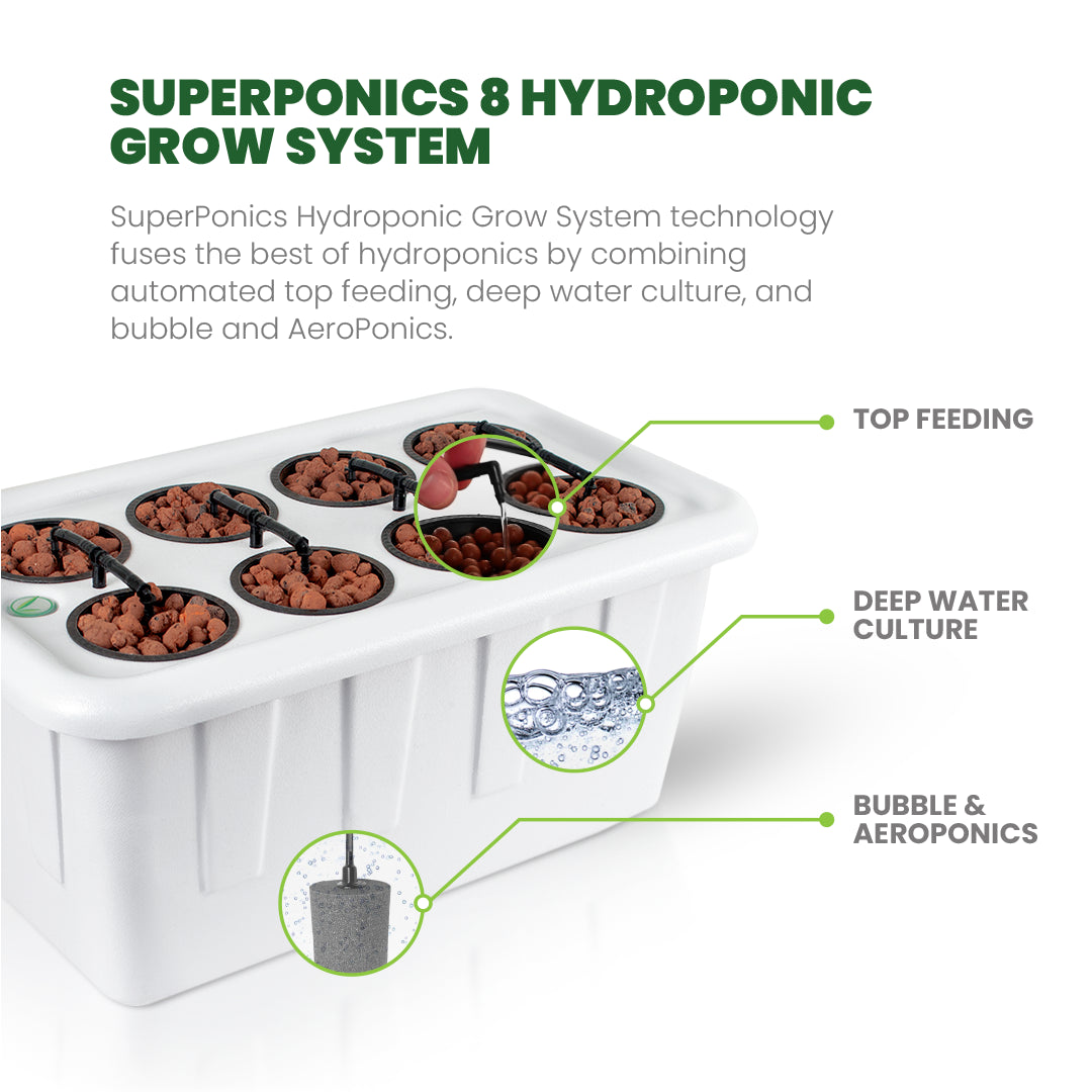 SuperBox LED Hydroponic Grow Box 18” x 24” x 30”
