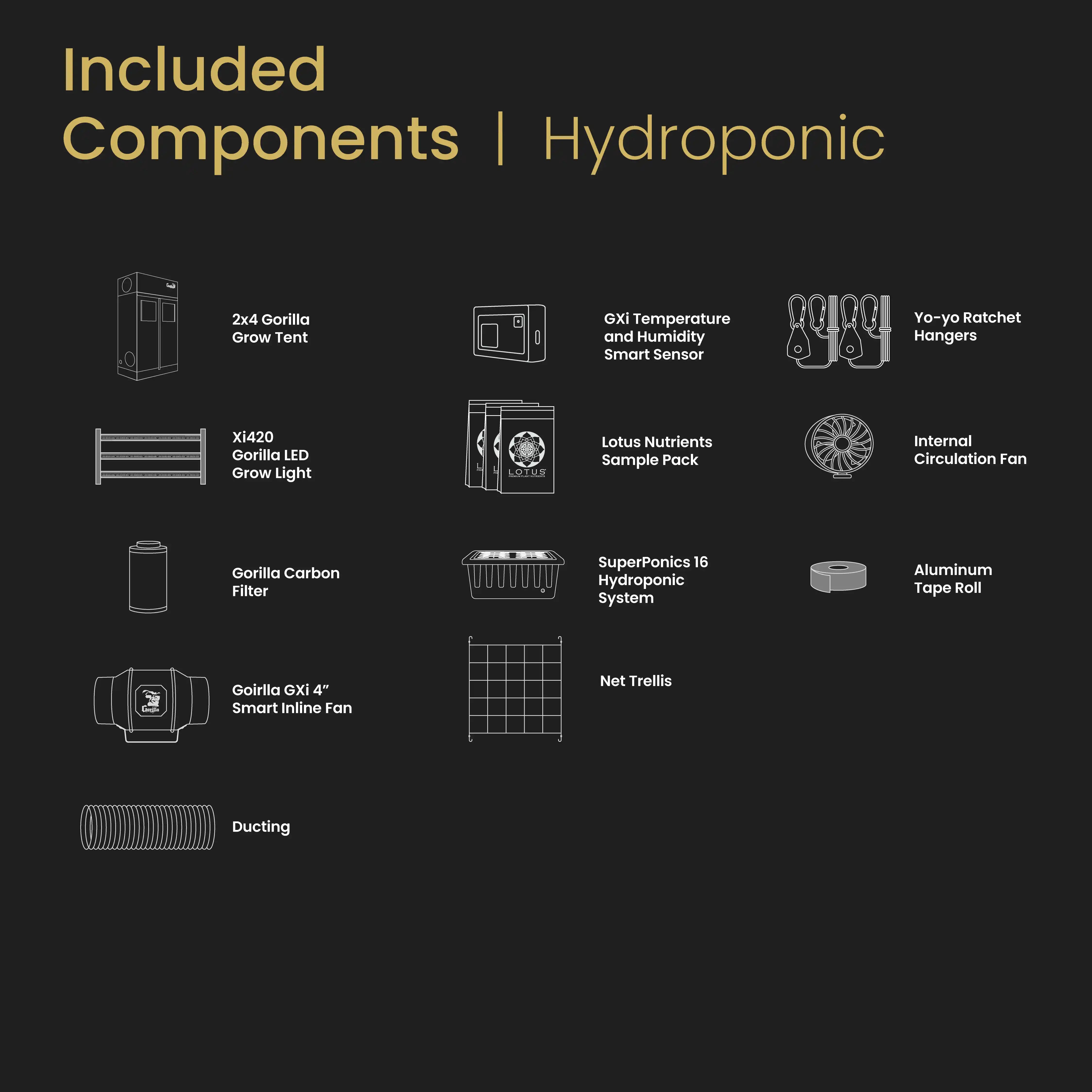 SuperRoom 2'x4' Smart Grow Room - Hydroponic