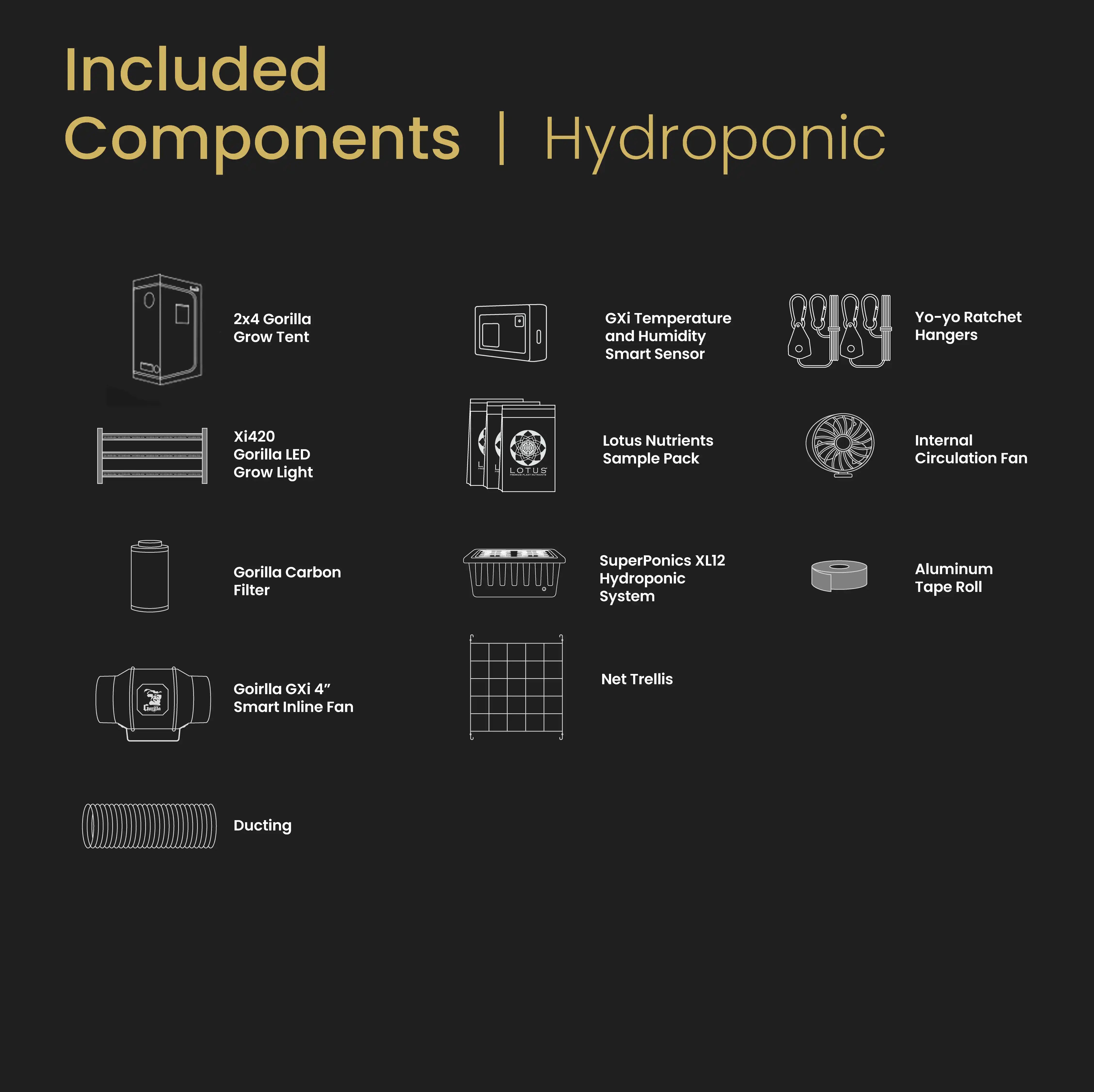 2x4 Grow Tent Kit Reg - SuperPonicsXL12