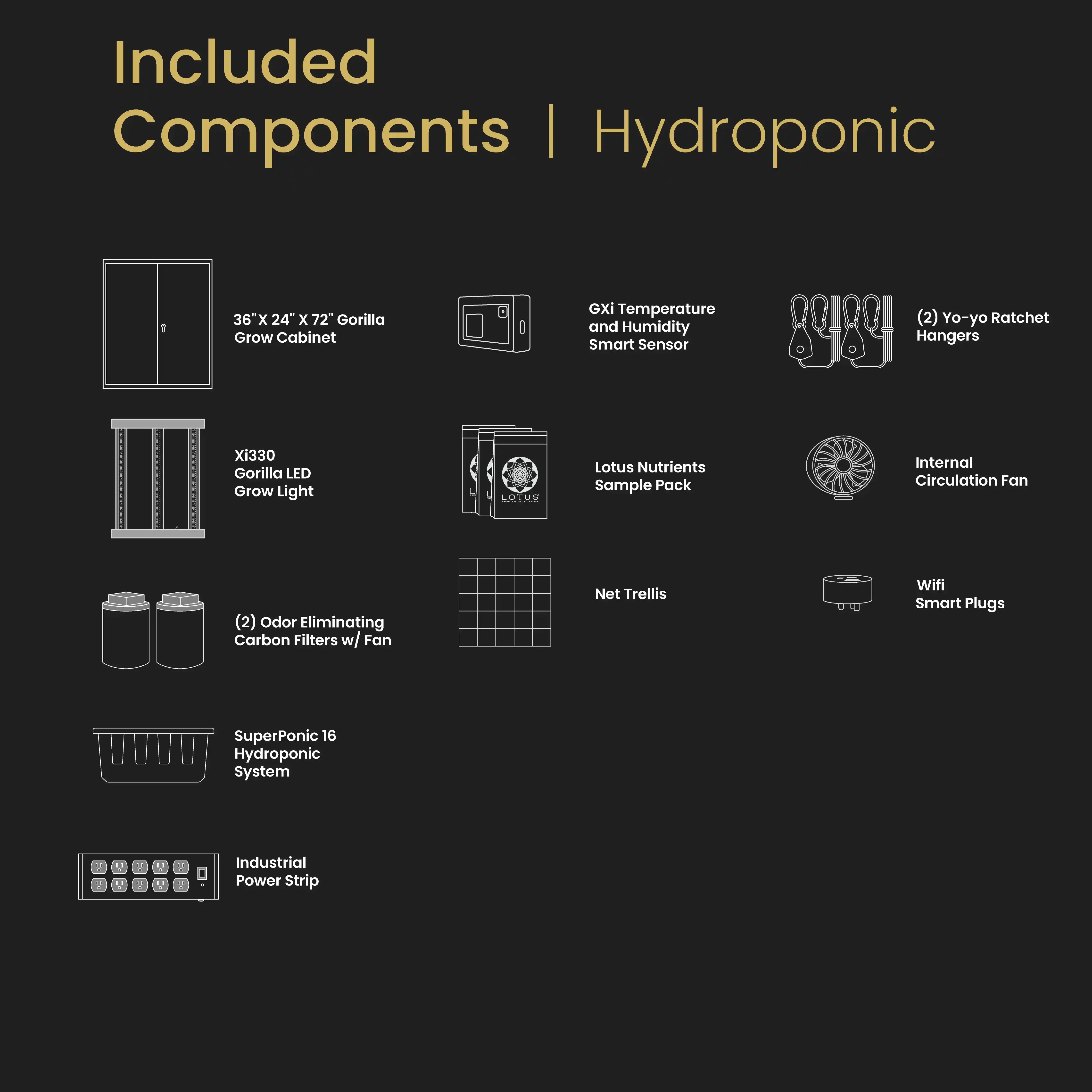 SuperFlower Hydroponic Grow Box 36” x 24” x 72”