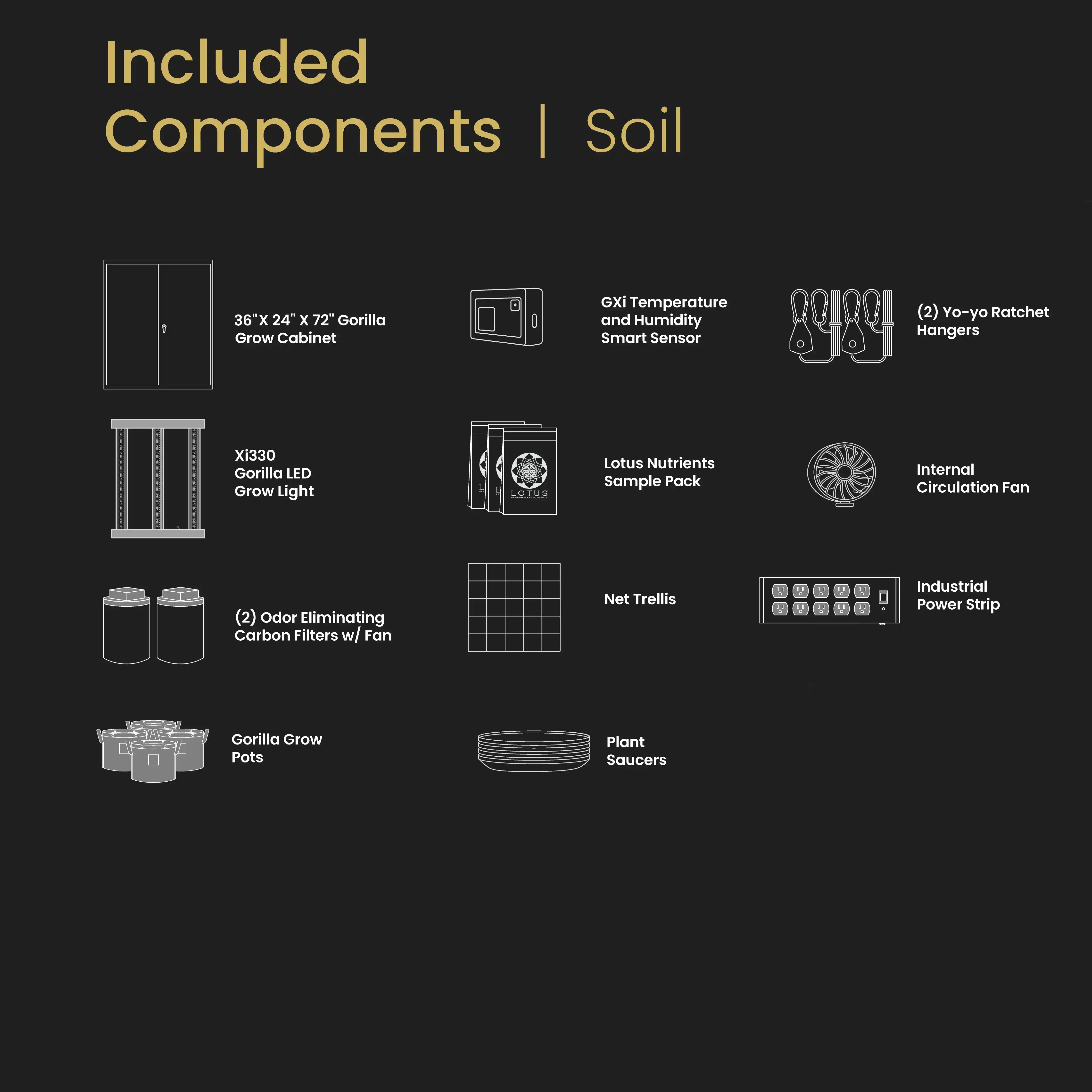 SuperFlower Soil Grow Box 36” x 24” x 72”