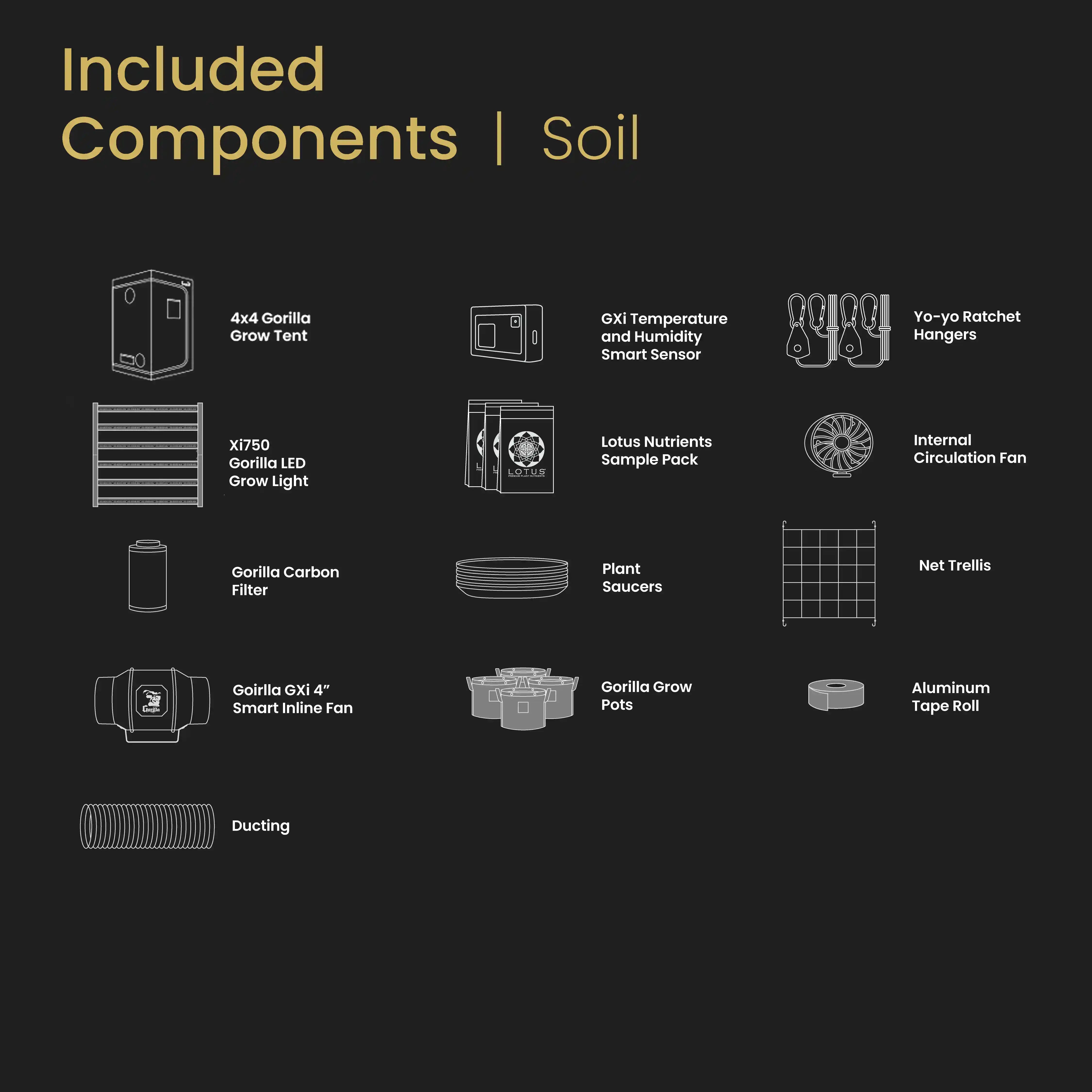 4x4 Grow Tent Kit Reg - Soil