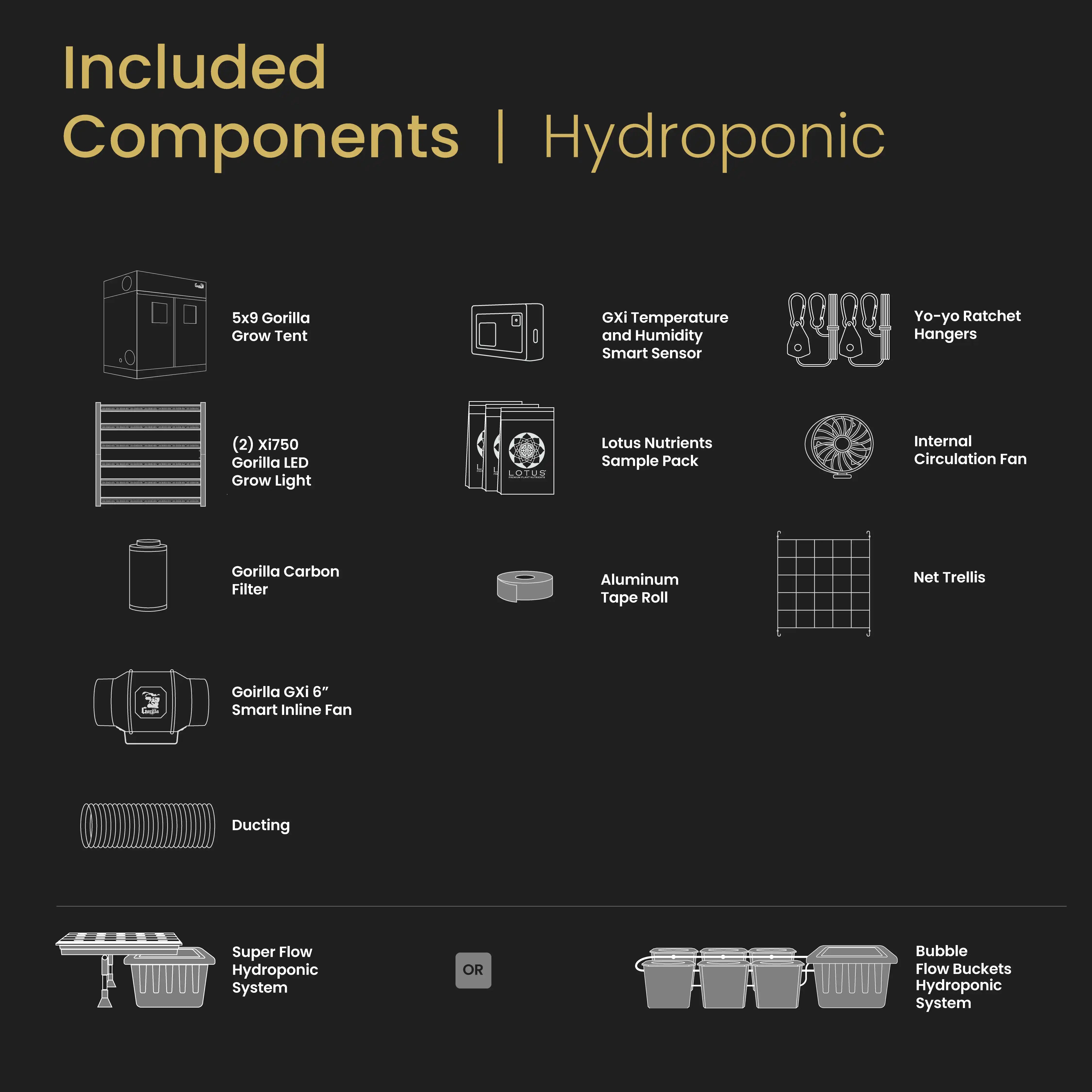 SuperRoom 5'x9' Smart Grow Room - Hydroponic