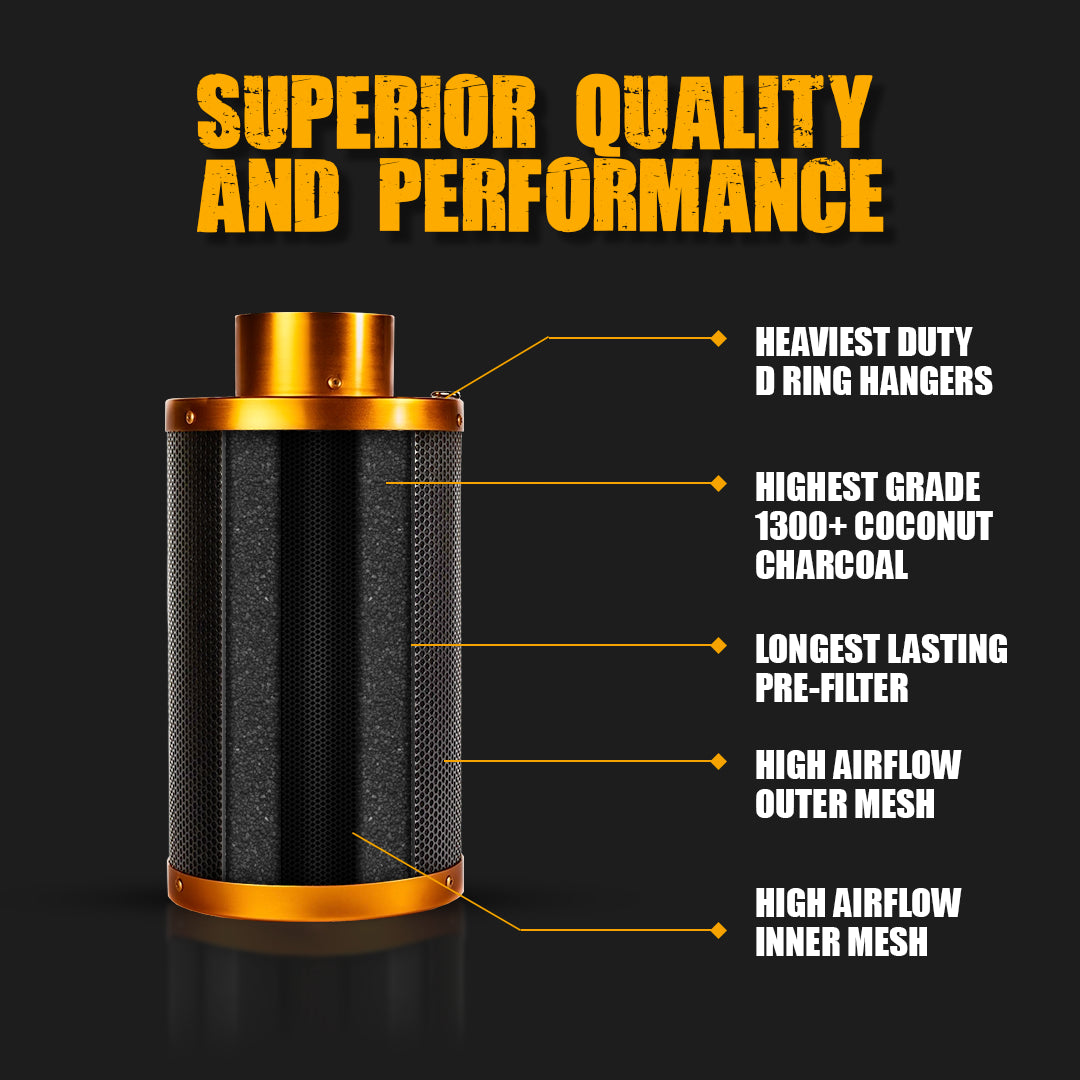 Gorilla Carbon Filter 6"x12"