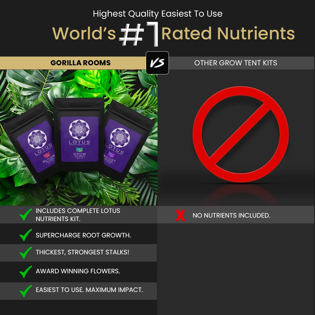 SuperRoom 2'x4' Smart Grow Room - Hydroponic