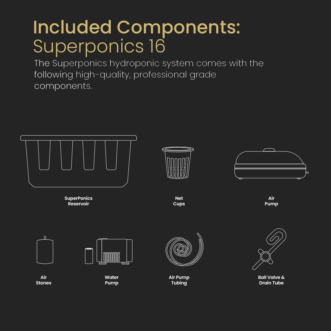 2x2.5 Grow Tent Kit Reg - SuperPonics 16