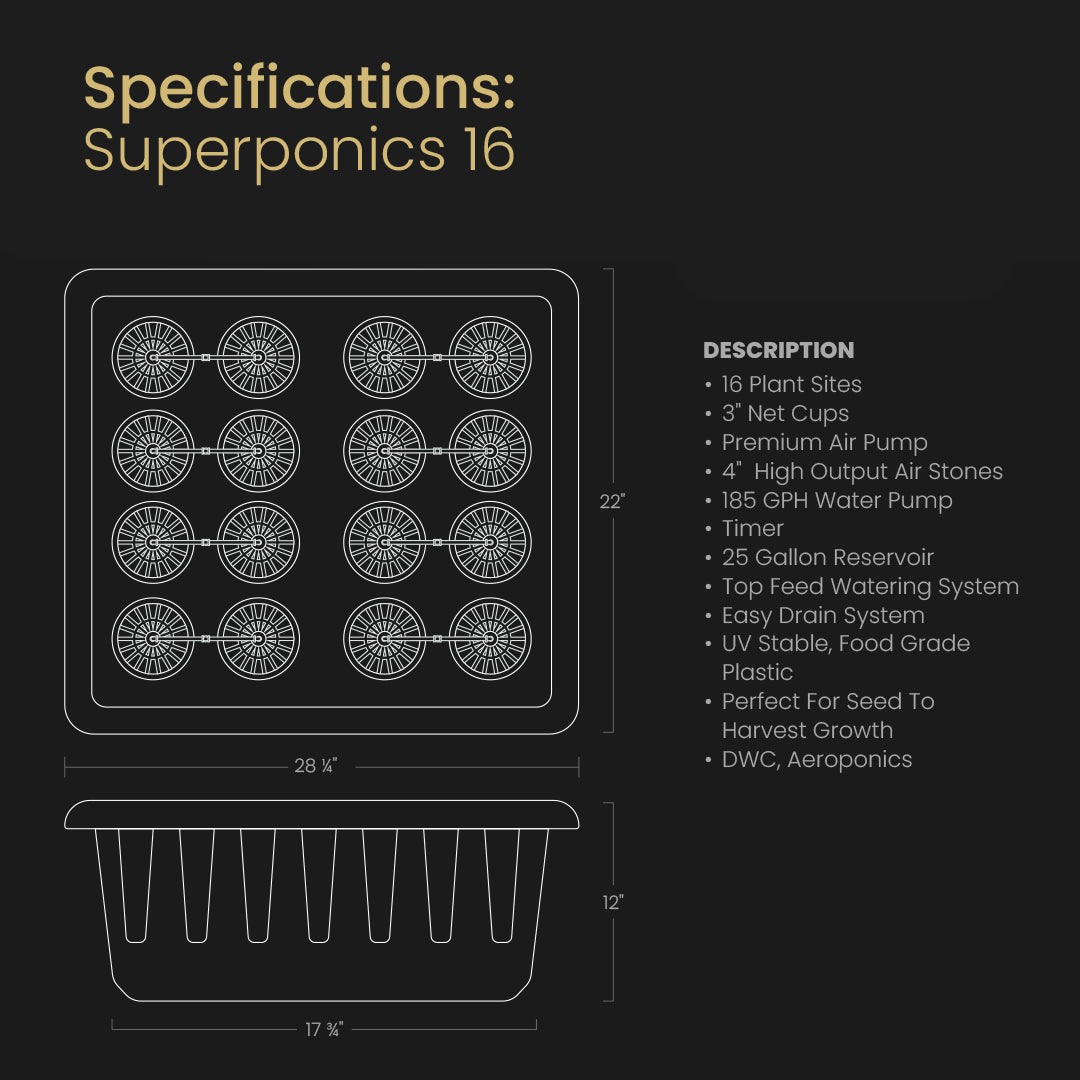 2x2.5 Grow Tent Kit Reg - SuperPonics 16