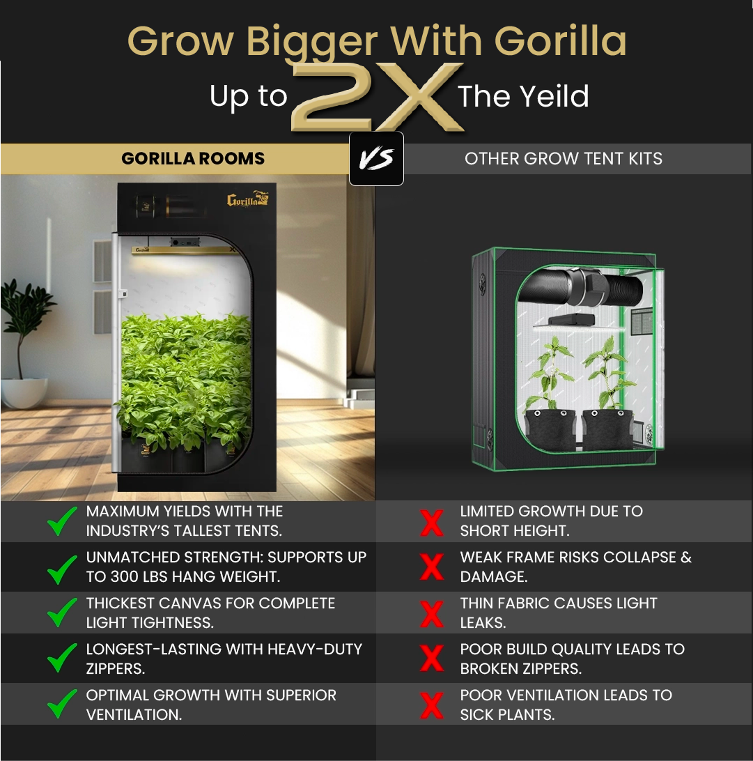 4x4 Grow Tent Kit Reg - Bubble Flow Buckets