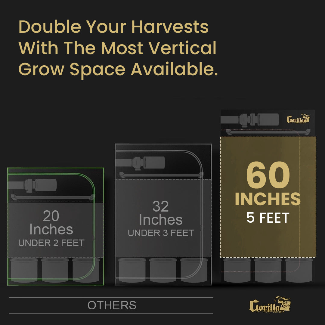 4x4 Grow Tent Kit Reg - Bubble Flow Buckets