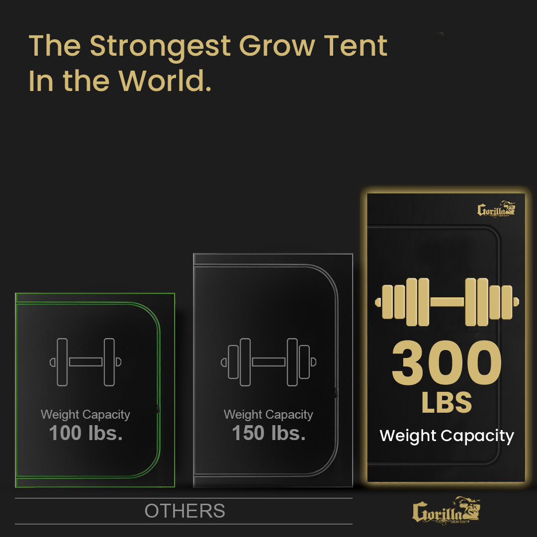 Gorilla Grow Tent Pro