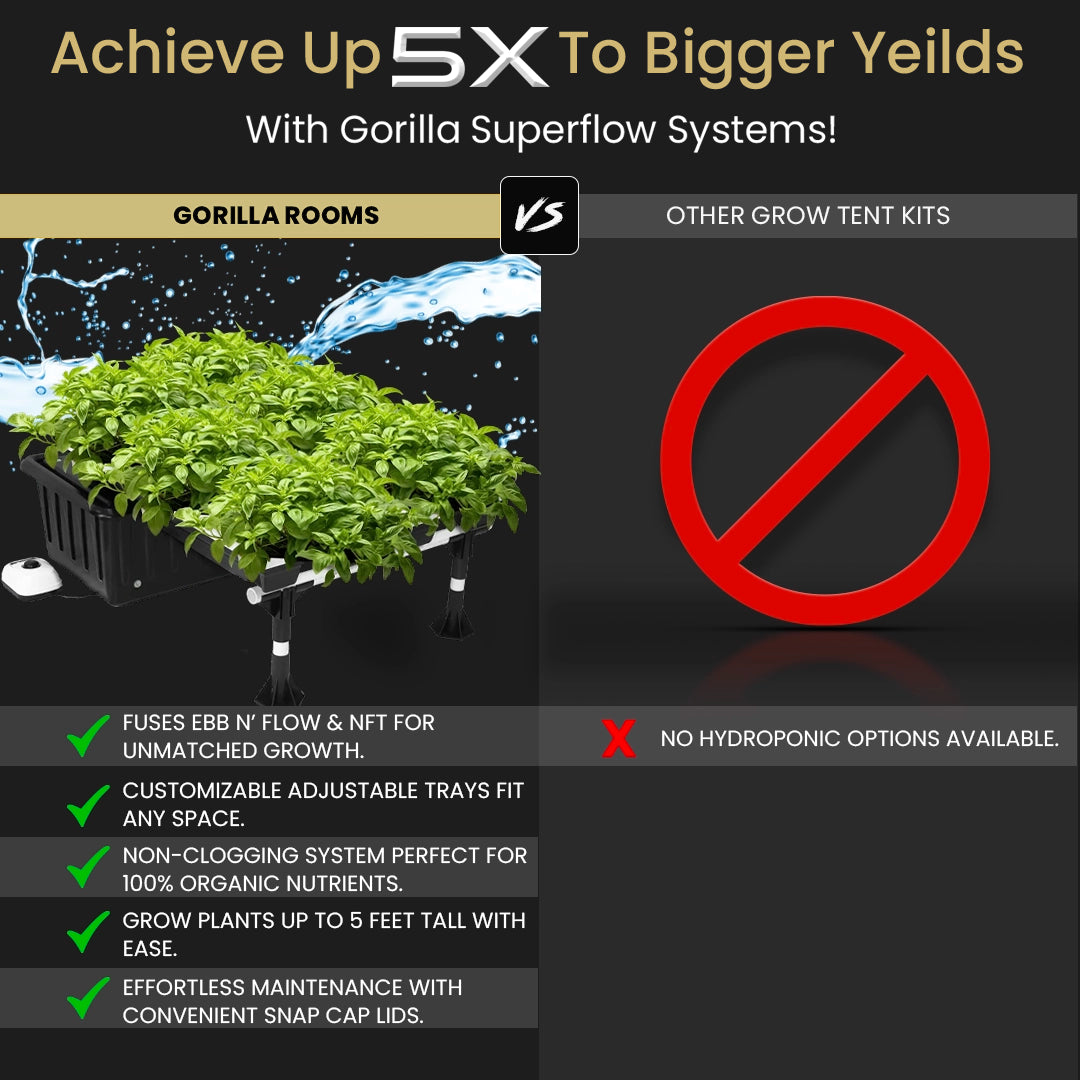 SuperRoom 5'x5' Smart Grow Room - Hydroponic