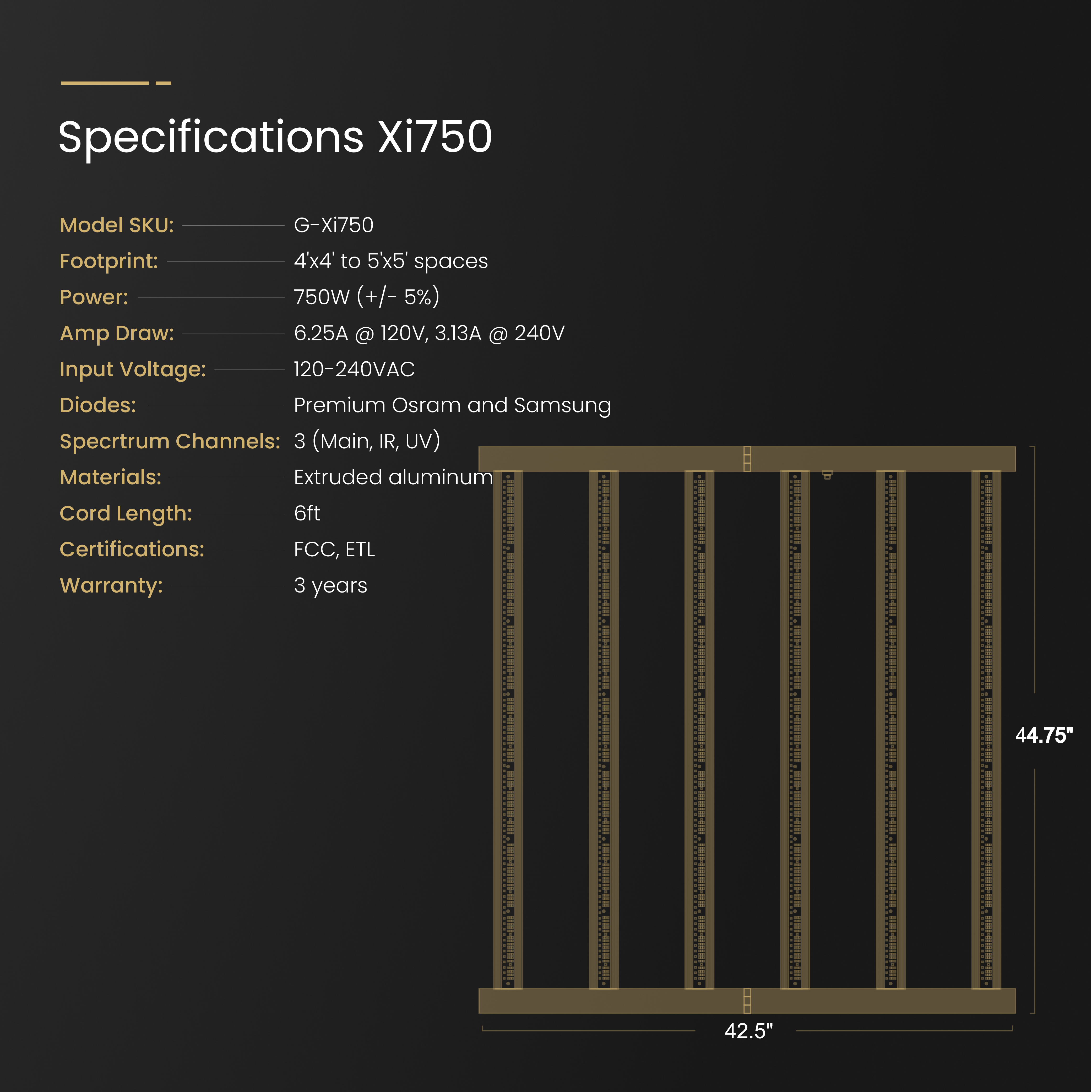 Gorilla LED Xi750 Targeted Full Spectrum LED Grow Light