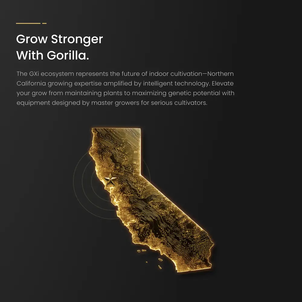 Gorilla LED Xi420 Targeted Full Spectrum LED Grow Light