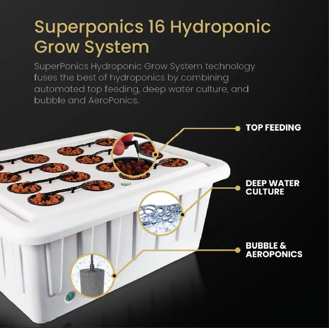 2x2.5 Grow Tent Kit Reg - SuperPonics 16