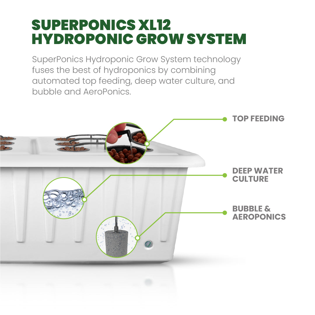 SuperPonics XL12 Hydroponic System
