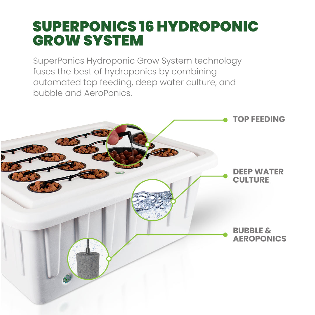 2x2.5 Grow Tent Kit Reg - SuperPonics 16