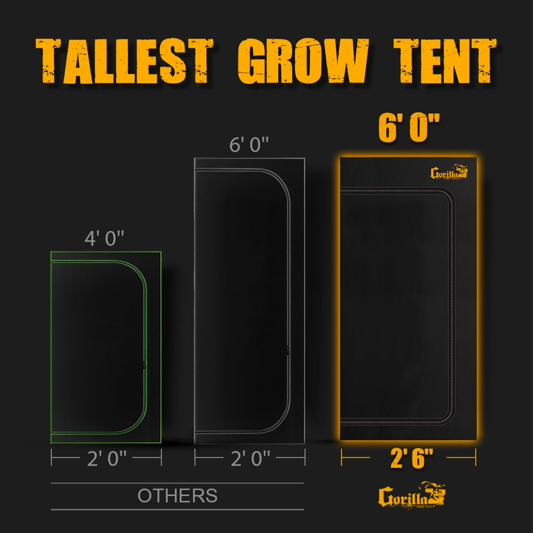 2x2.5 Grow Tent Kit Reg - Soil