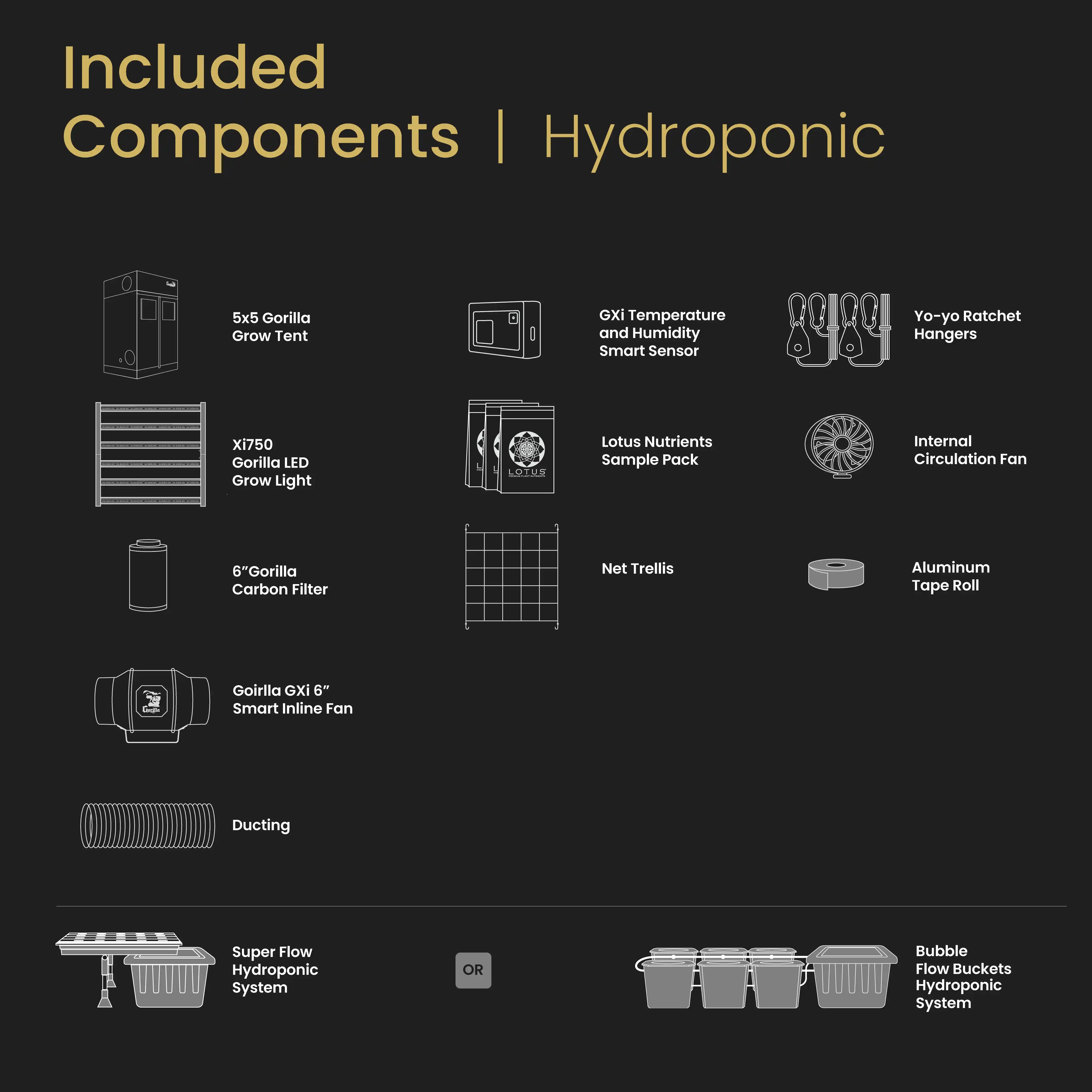 SuperRoom 5'x5' Smart Grow Room - Hydroponic