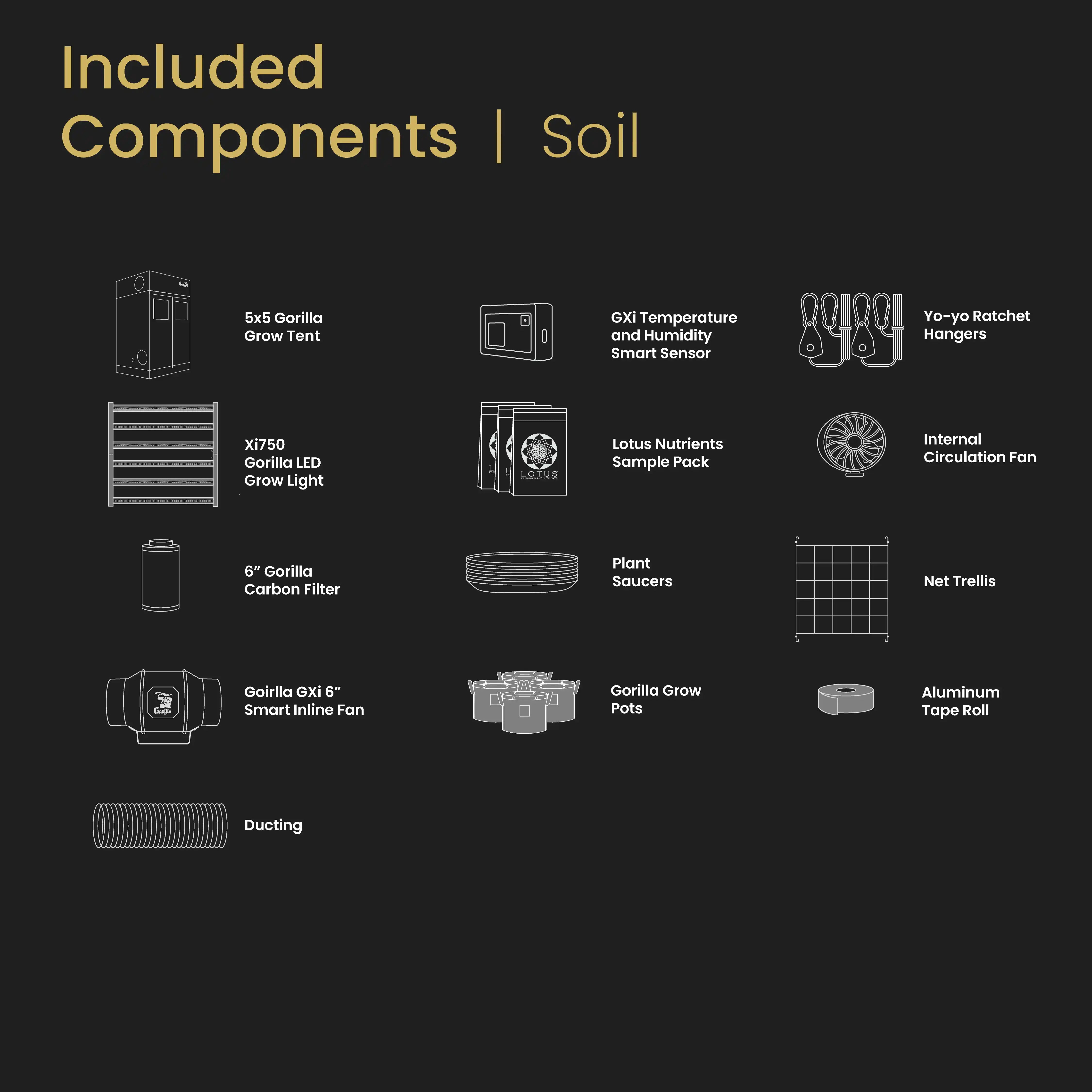 SuperRoom 5'x5' Smart Grow Room - Soil
