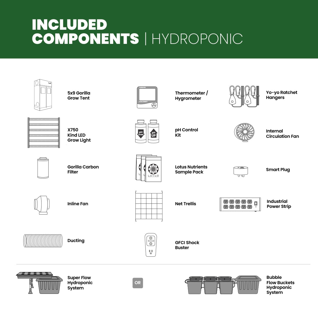 5x9 Hydroponic Grow Tent Kit