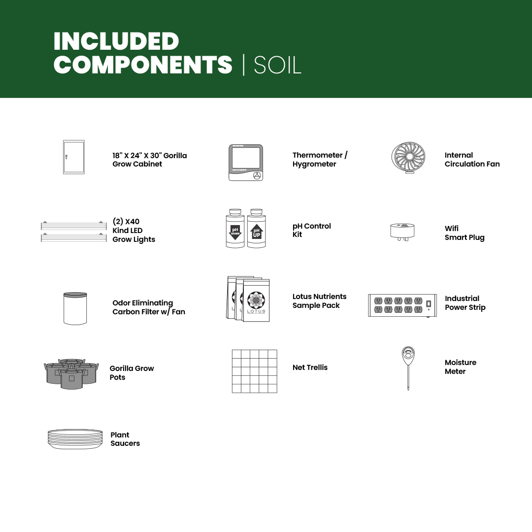 SuperBox Soil Grow Box 18” x 24” x 30”