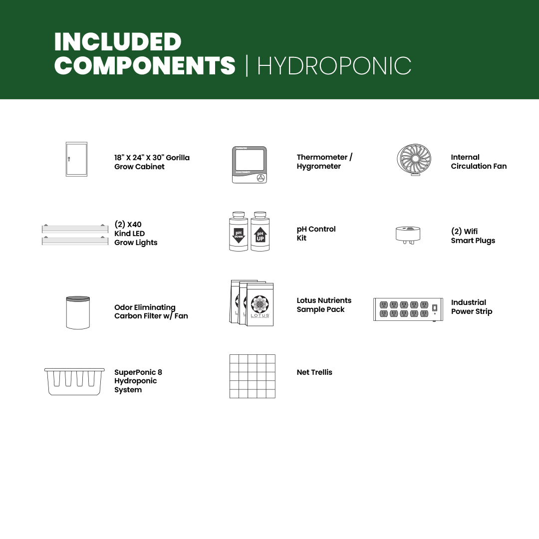 SuperBox LED Hydroponic Grow Box 18” x 24” x 30”