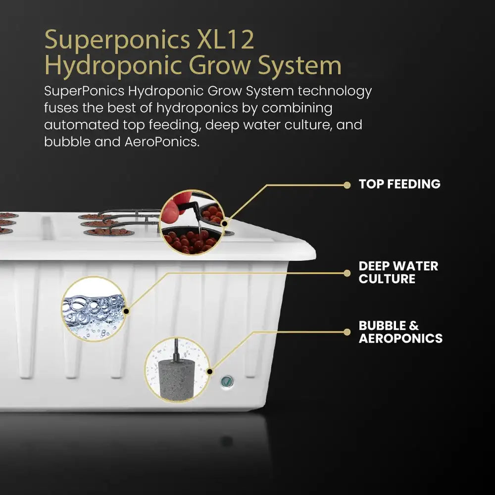 2x4 Grow Tent Kit Reg - SuperPonicsXL12