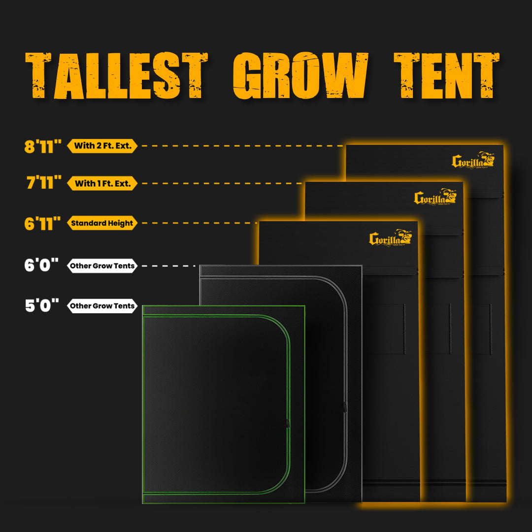 SuperRoom 5'x9' Smart Grow Room - Hydroponic with X2 V2