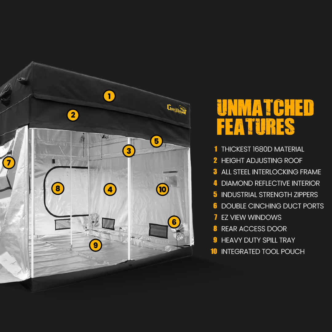 SuperRoom 5'x9' Smart Grow Room - Soil with X2 V2