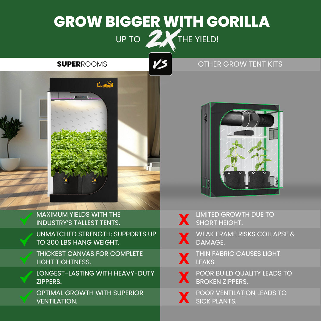 4x4 Grow Tent Kit Reg - Super Flow with X2 V2