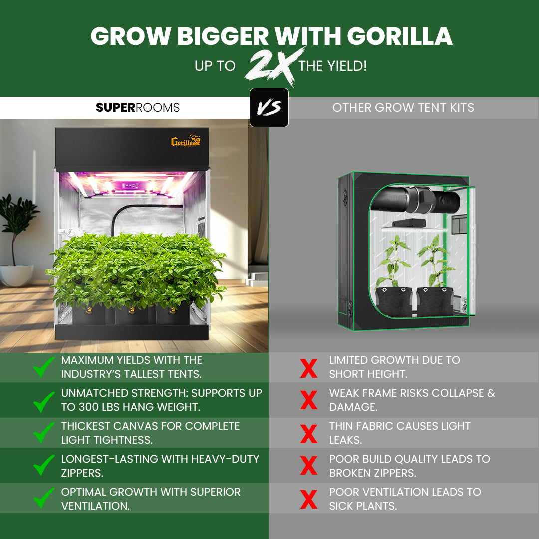 SuperRoom 5'x9' Smart Grow Room - Soil with X2 V2