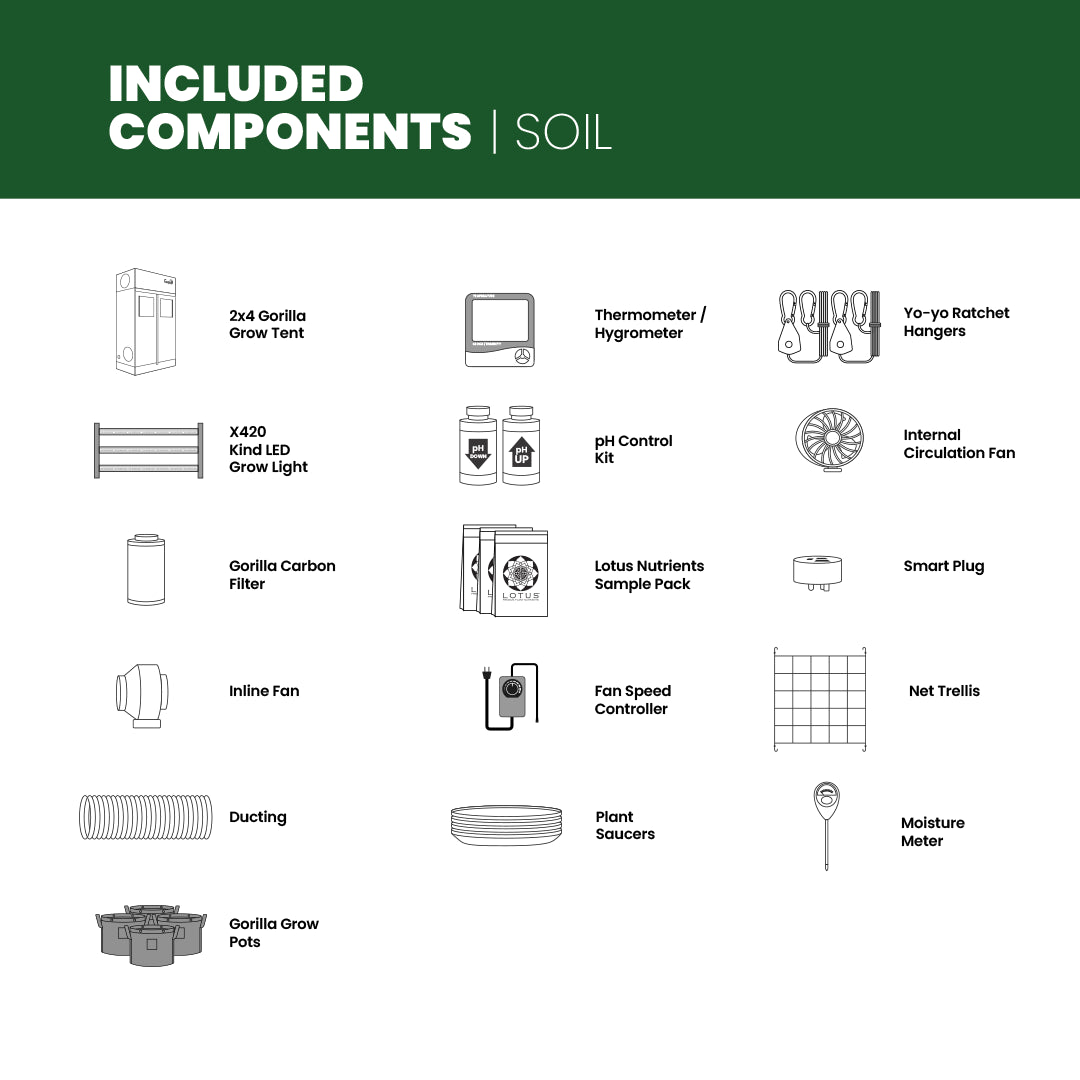 SuperRoom 2'x4' Smart Grow Room - Soil