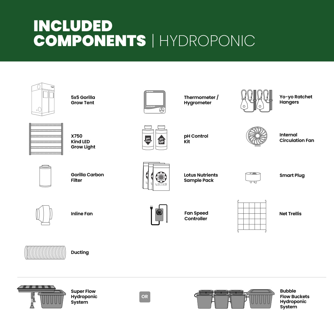 SuperRoom 5'x5' Smart Grow Room - Hydroponic