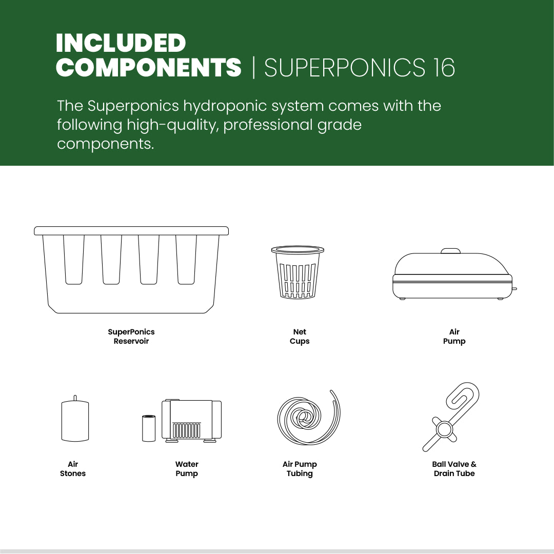 SuperPonics 16 Hydroponic Grow System