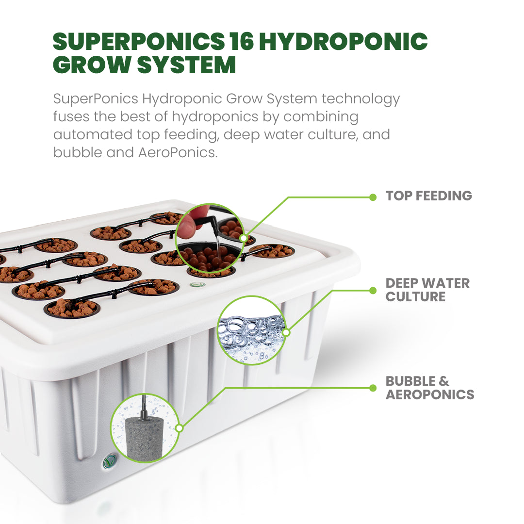 SuperPonics 16 Hydroponic Grow System
