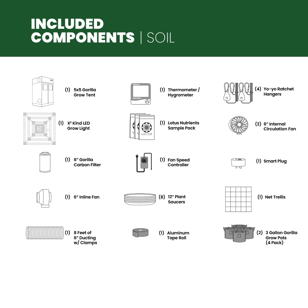 SuperRoom 5'x5' Smart Grow Room - Soil with X2 V2