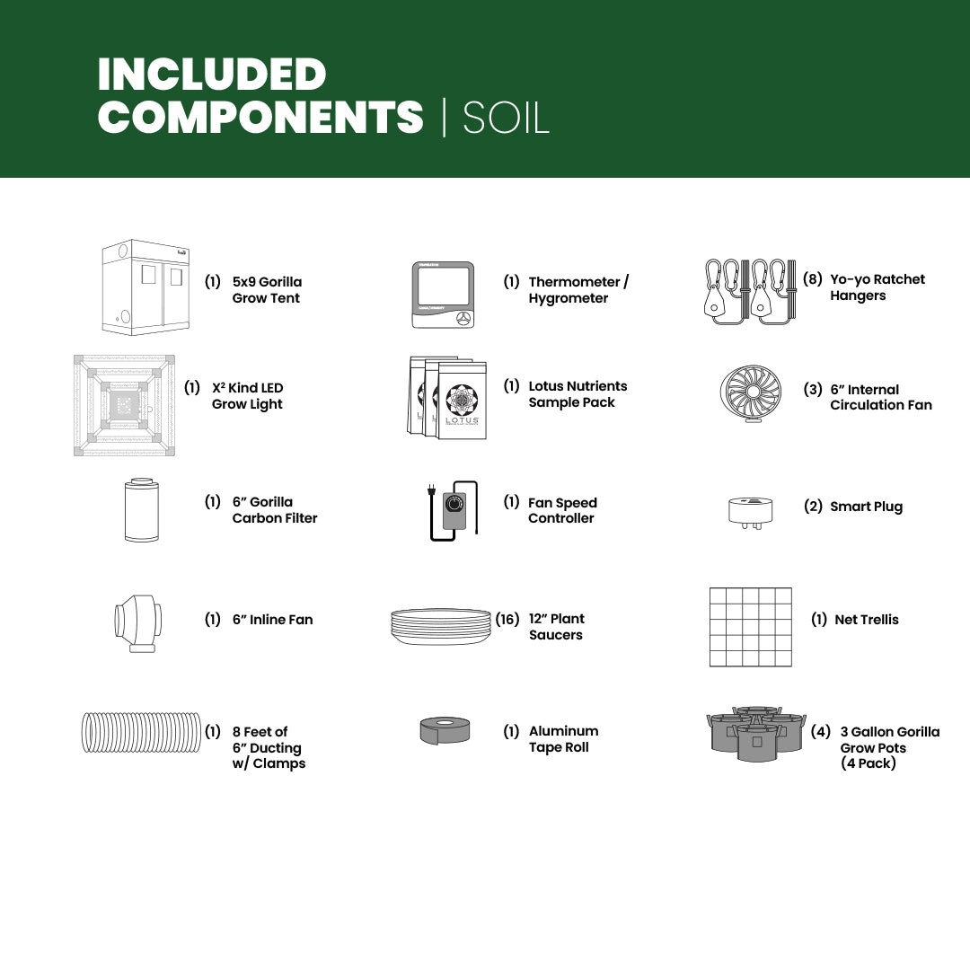 SuperRoom 5'x9' Smart Grow Room - Soil with X2 V2