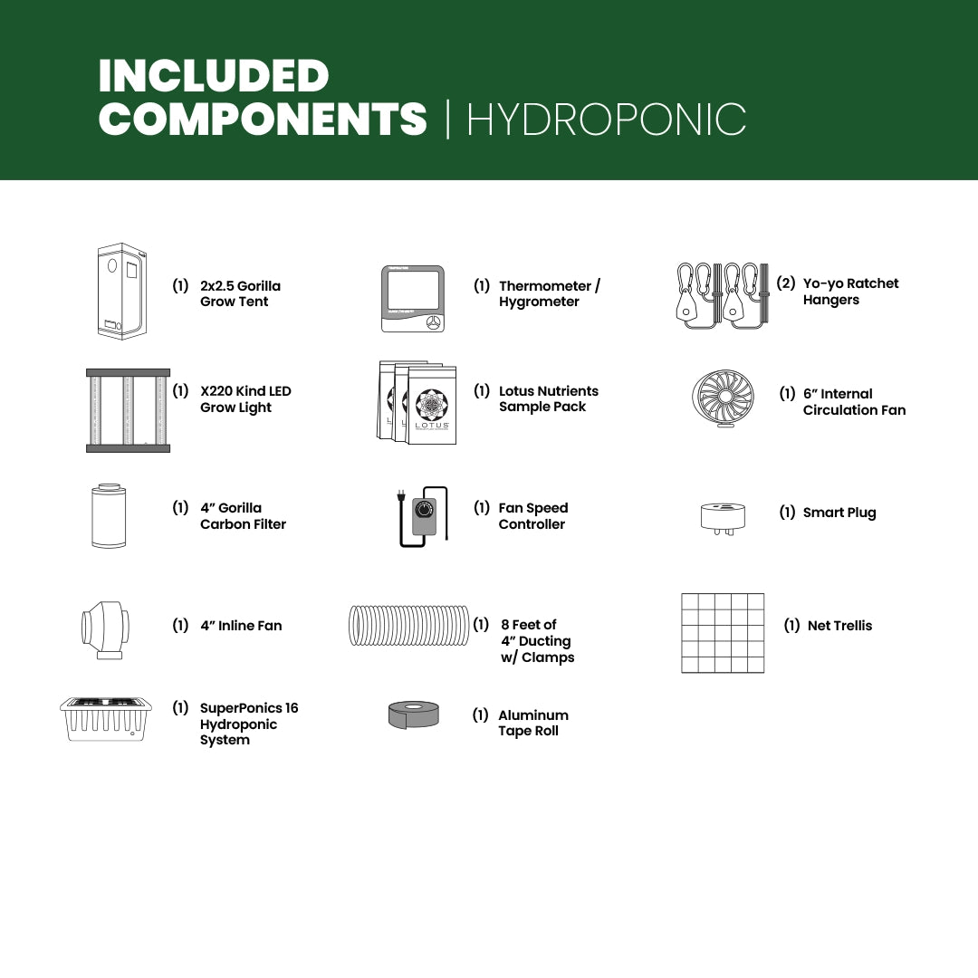 2x2.5 Grow Tent Kit Reg - SuperPonics 16