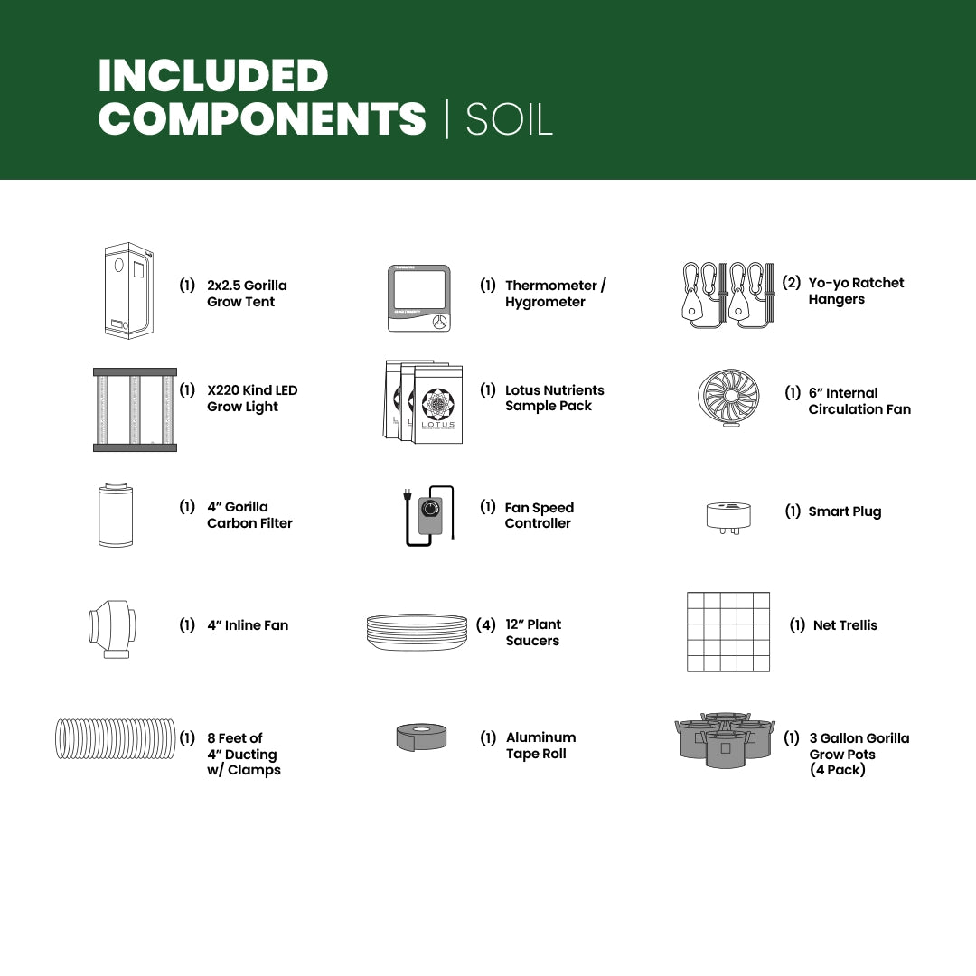 2x2.5 Grow Tent Kit Reg - Soil