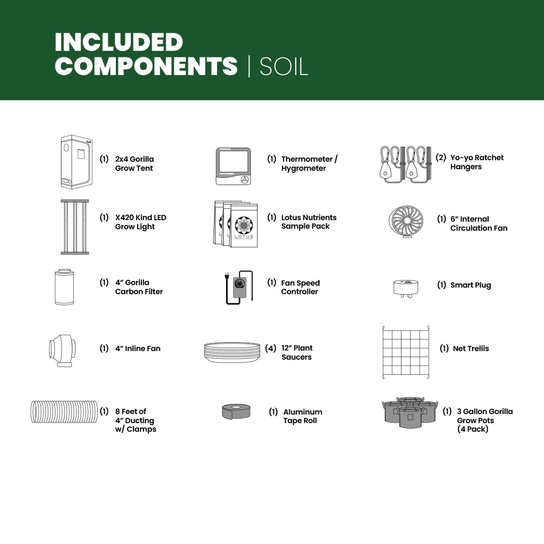 2x4 Grow Tent Kit Reg - Soil