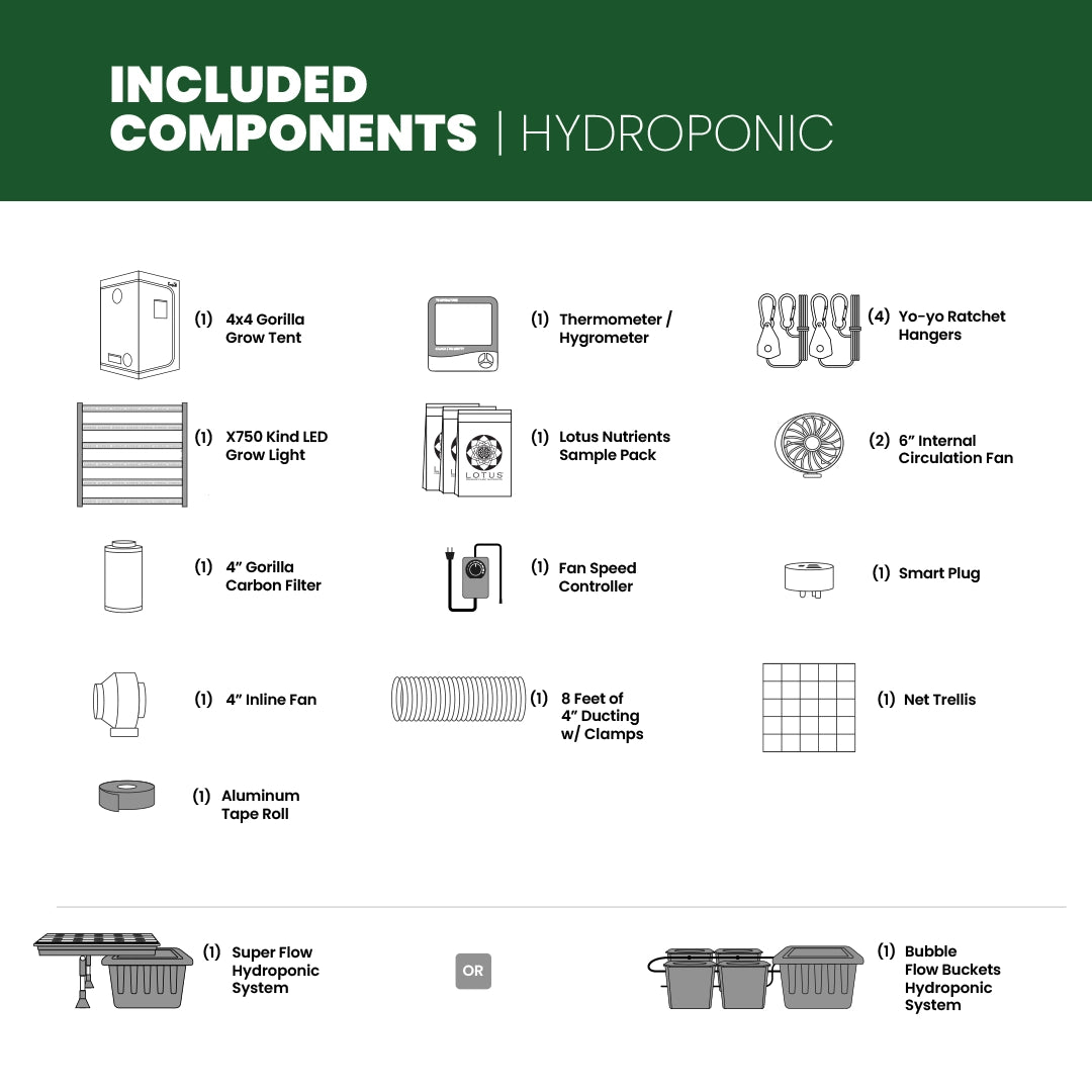 4x4 Grow Tent Kit Reg - Super Flow