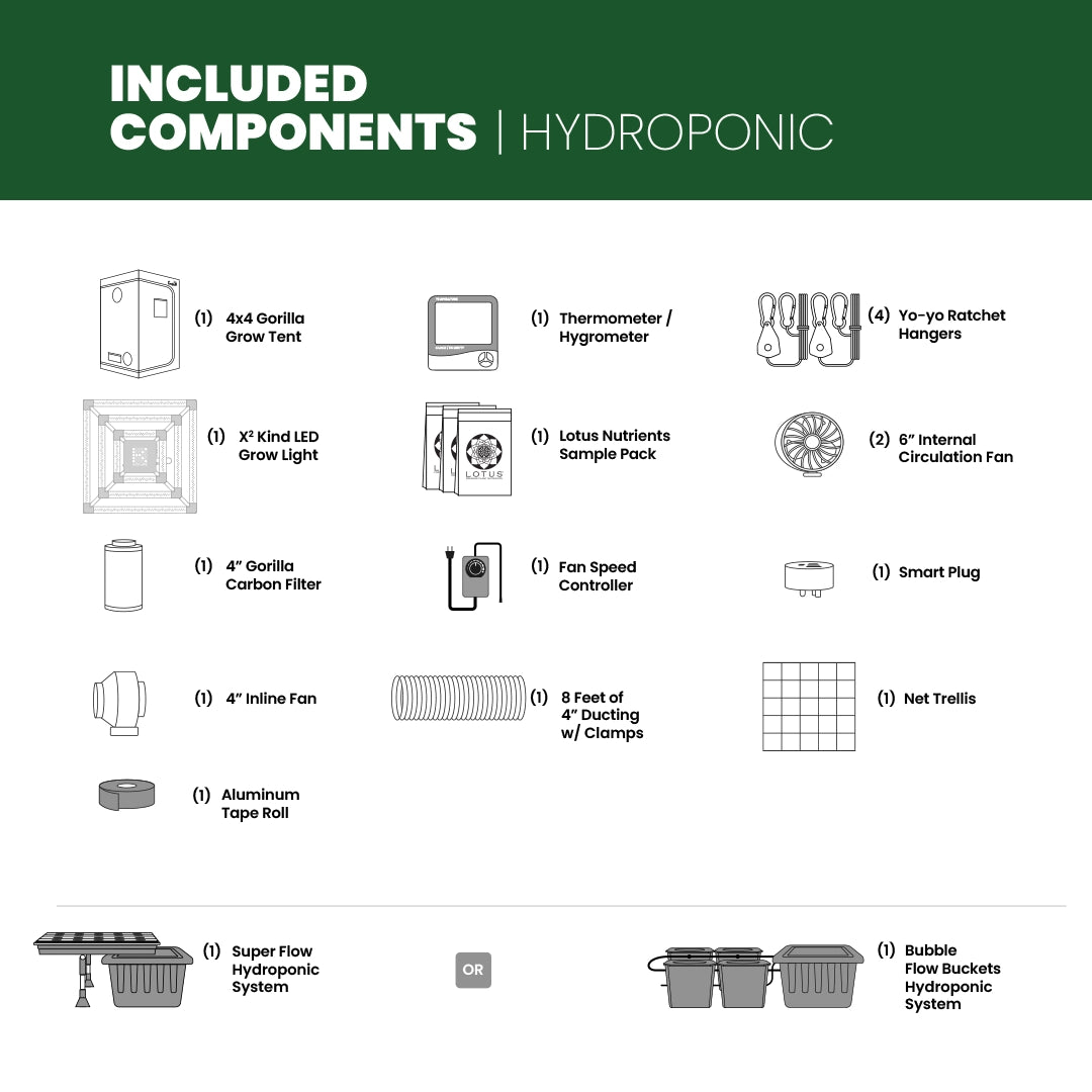 4x4 Grow Tent Kit Reg - Super Flow with X2 V2