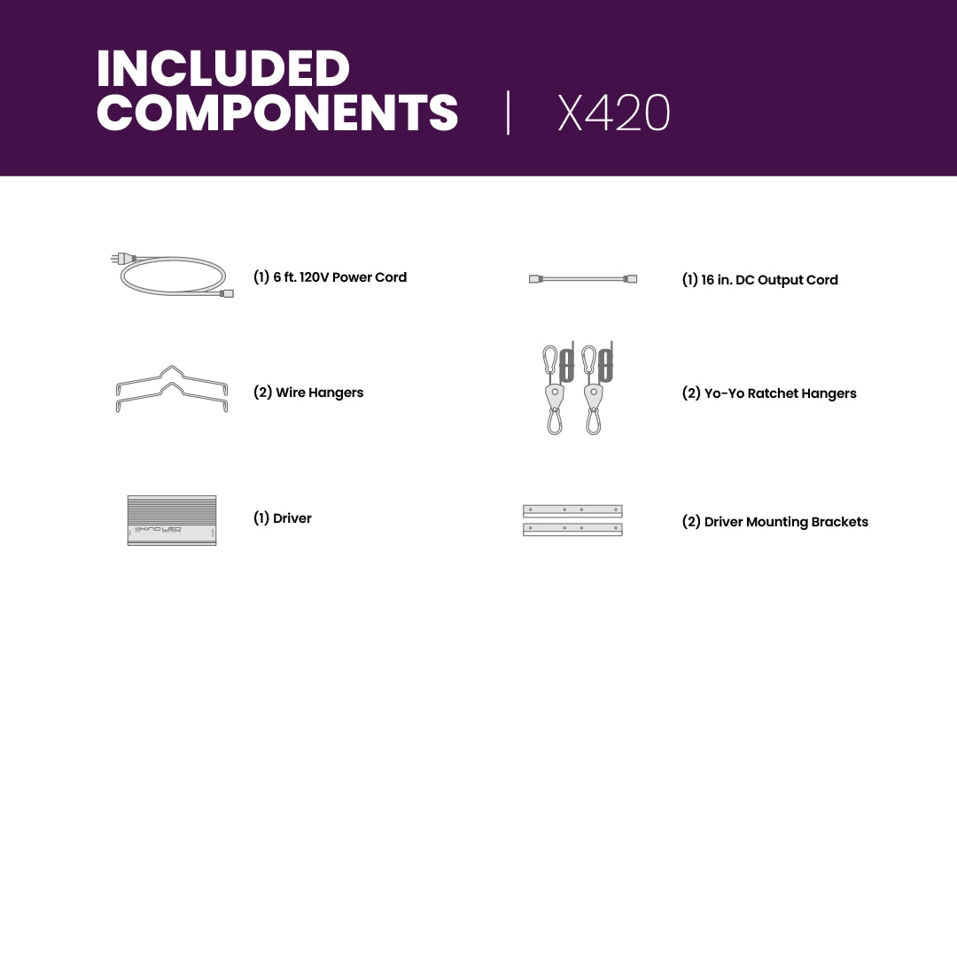 Kind LED X420 Targeted Full Spectrum LED Grow Light
